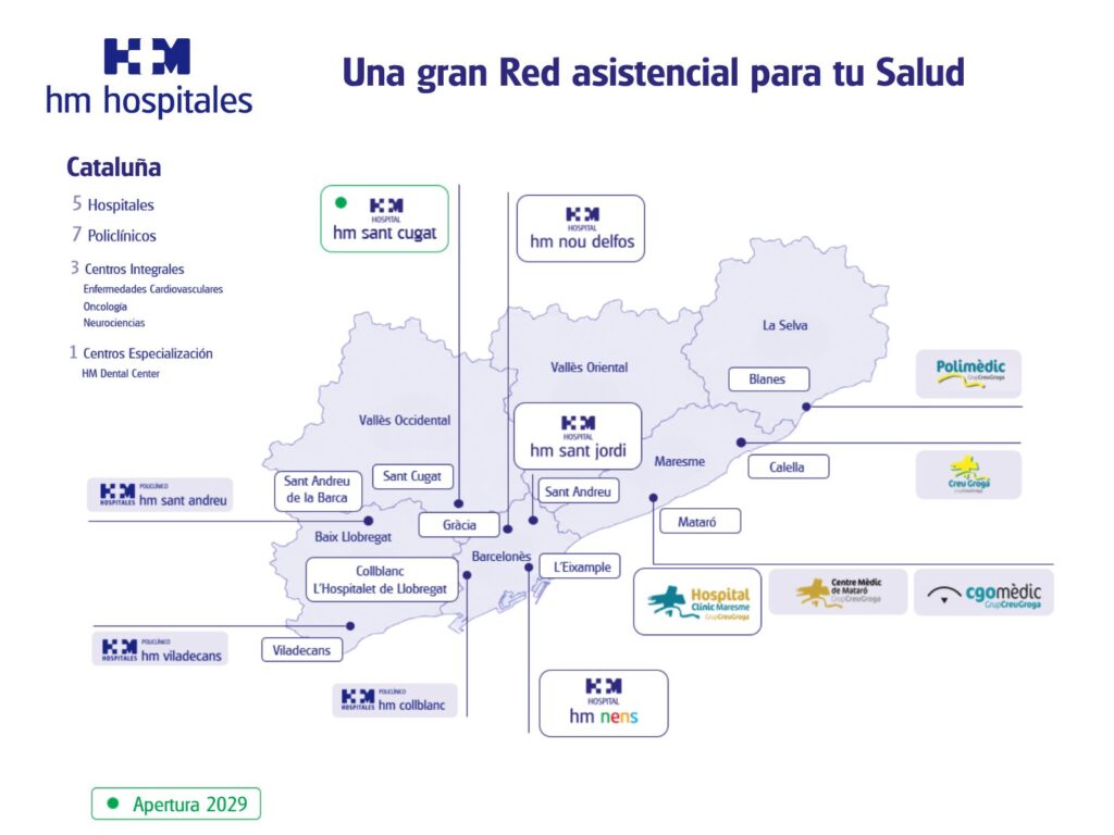 Una gran Red asistencial para tu Salud