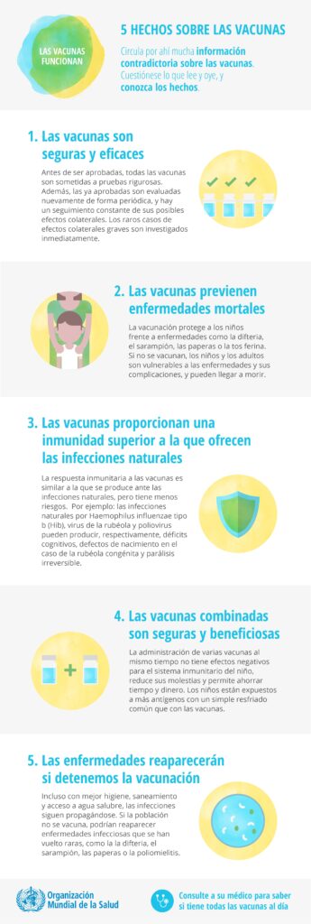 Protegidos colectivamente: Las vacunas funcionan