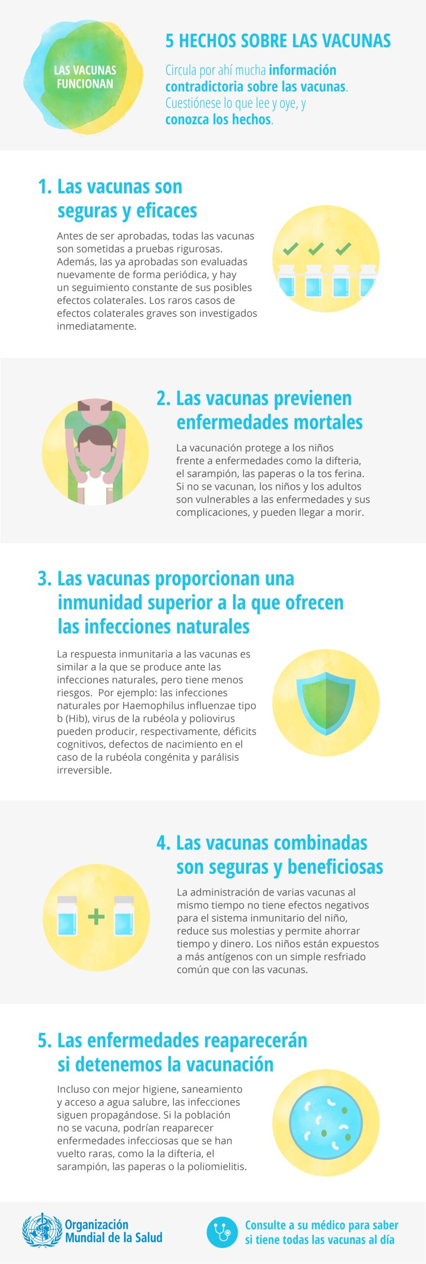 Imagen para: Protegidos colectivamente: Las vacunas funcionan