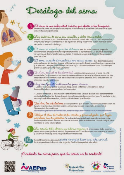 Imagen para: El asma bronquial en la infancia